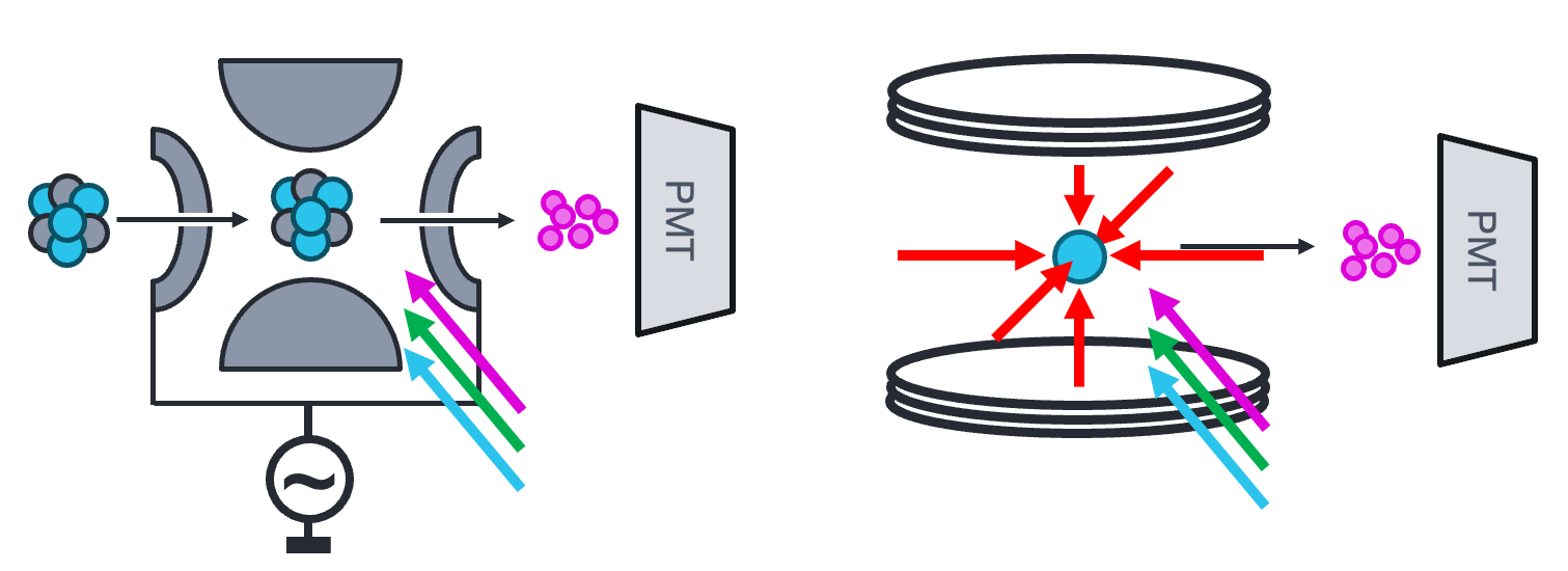 Quantum metrology and sensing with atomic systems
